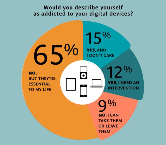 Photo Credit: RealSimple.com